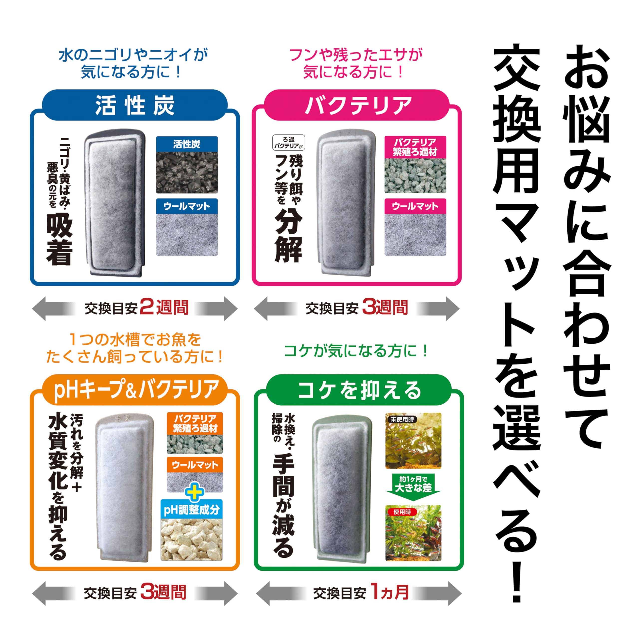 Amazon | ジェックス GEX AQUA FILTER バクテリアスリムマット10個入